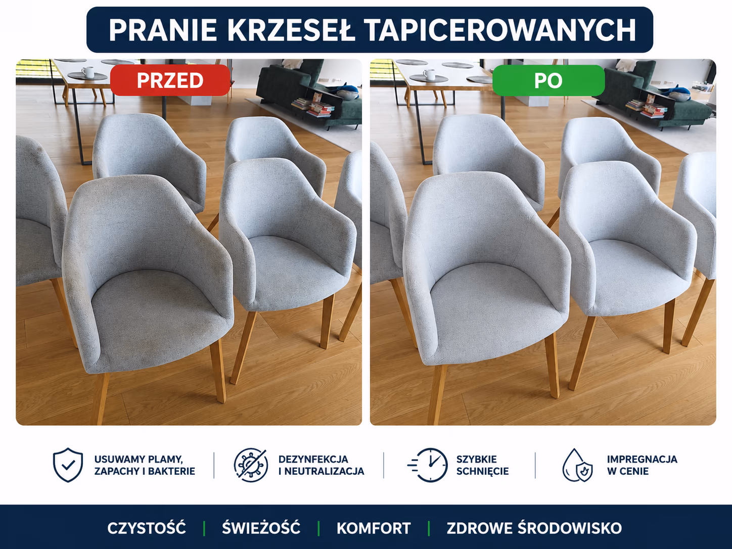 Pranie krzeseł biurowych Wrocław